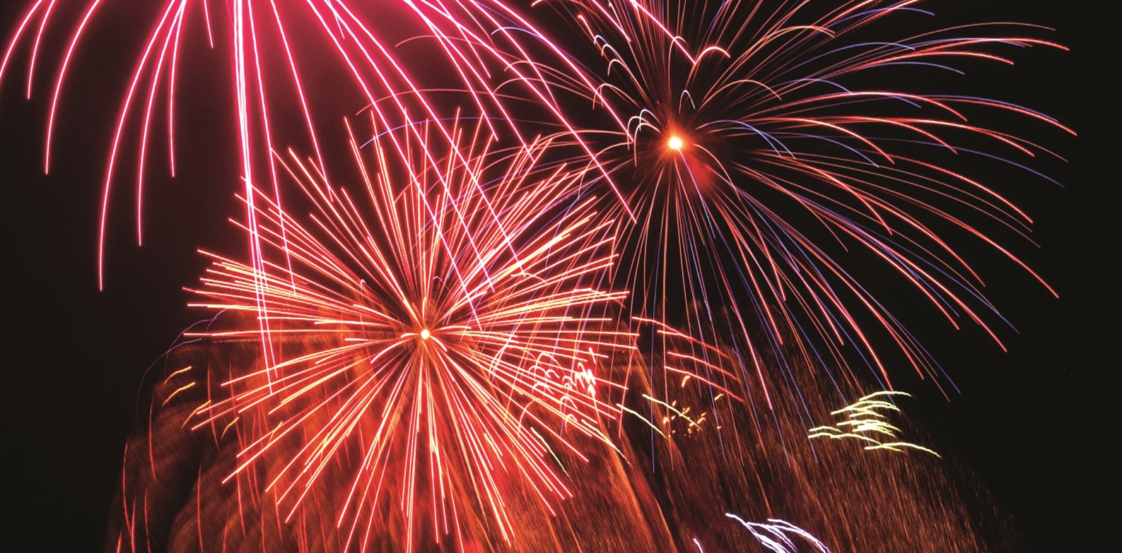 Find Fireworks Shows in Omaha for 4th of July and Year-Round